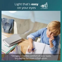 Philips Superslim Indoor Luminaire Flush To Ceiling Light -Trend Furniture 1122547 R Z005A