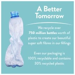 Slumberdown Light & Cool 1 Tog Duvet - Single -Trend Furniture 1251449 R Z011A