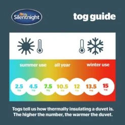 Silentnight Hotel Collection 4.5 Tog Duvet - Single 16 Silentnight Hotel Collection 4.5 Tog Duvet - Single -Trend Furniture 1487316 R Z006A