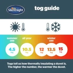 Silentnight Soft As Silk 13.5 Tog Duvet - Double -Trend Furniture 1934113 R Z005A