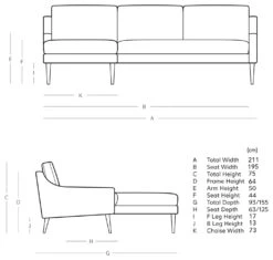 Swoon Turin Velvet Left Hand Corner Sofa - Fern Green 13 Swoon Turin Velvet Left Hand Corner Sofa - Fern Green -Trend Furniture 1992564 R E001
