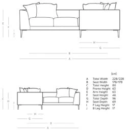 Swoon Alena Velvet 5 Seater Corner Sofa - Fern Green 12 Swoon Alena Velvet 5 Seater Corner Sofa - Fern Green -Trend Furniture 1999471 R E001