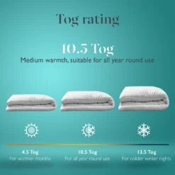 EarthKind Luxury 10.5 Tog Duvet - Single -Trend Furniture 2253886 R Z005A