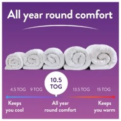 Slumberdown Coverless Comfort 10.5 Tog Duvet - Single 19 Slumberdown Coverless Comfort 10.5 Tog Duvet - Single -Trend Furniture 2254184 R Z008A