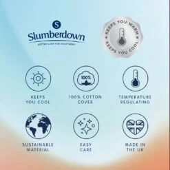 Slumberdown Wonderful Wool Medium Weight Duvet - Single -Trend Furniture 2255097 R Z013A