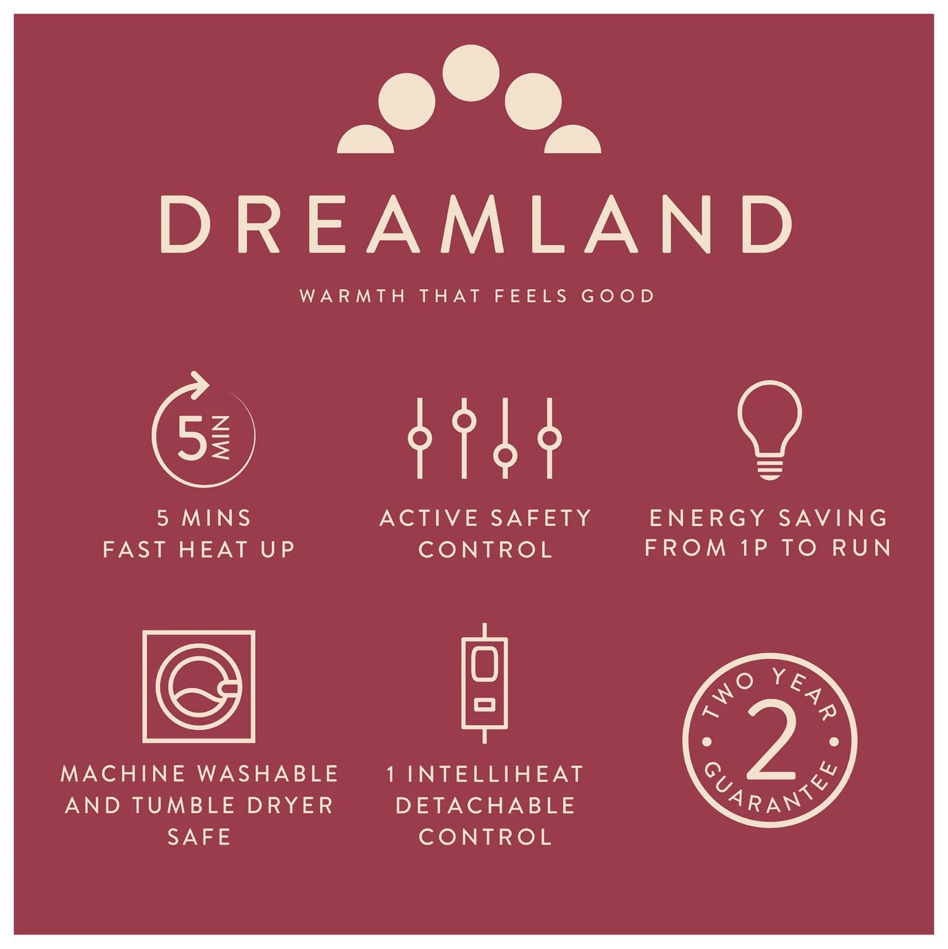 Dreamland Deluxe Velvet Royal Blue Heated Throw - Large 9 Dreamland Deluxe Velvet Royal Blue Heated Throw - Large - Image 7