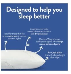Slumberdown Cool Max Memory Support Firm Pillow 17 Slumberdown Cool Max Memory Support Firm Pillow -Trend Furniture 4539481 R Z005A