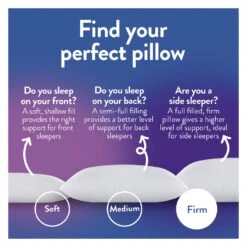 Slumberdown Cool Max Memory Support Firm Pillow 19 Slumberdown Cool Max Memory Support Firm Pillow -Trend Furniture 4539481 R Z007A