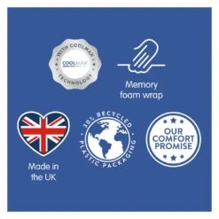 Slumberdown Cool Max Memory Support Firm Pillow 21 Slumberdown Cool Max Memory Support Firm Pillow -Trend Furniture 4539481 R Z009A