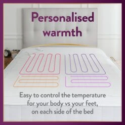 Slumberdown Perfeclty Warm Luxury Electric Blanket-Superking 19 Slumberdown Perfeclty Warm Luxury Electric Blanket-Superking -Trend Furniture 4632113 R Z005A