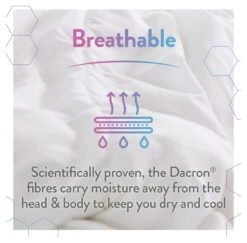 Slumberdown Climate Comfort 10.5 Tog Duvet - Single -Trend Furniture 4843249 R Z005A