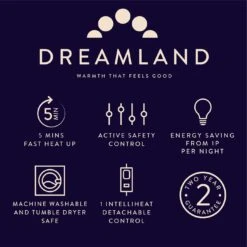 Dreamland Sherpa Tartan Reversible Overblanket -Trend Furniture 4883333 R Z013A