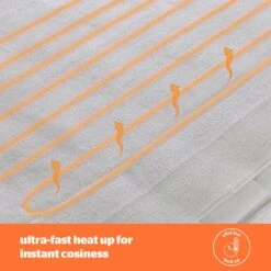 Silentnight Comfort Dual Control Electric Underblanket -King -Trend Furniture 5203929 R Z004A