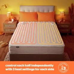 Silentnight Comfort Control Electric Underblanket - Double 14 Silentnight Comfort Control Electric Underblanket - Double -Trend Furniture 5225471 R Z003A