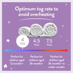 Slumberdown Anti Allergy 4 Tog Kids Duvet - Toddler -Trend Furniture 6996448 R Z005A