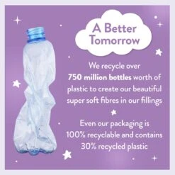 Slumberdown Anti Allergy 4 Tog Kids Duvet - Toddler -Trend Furniture 6996448 R Z011A