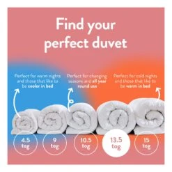 Slumberdown Winter Warm 13.5 Tog Duvet - Single -Trend Furniture 8353144 R Z005A