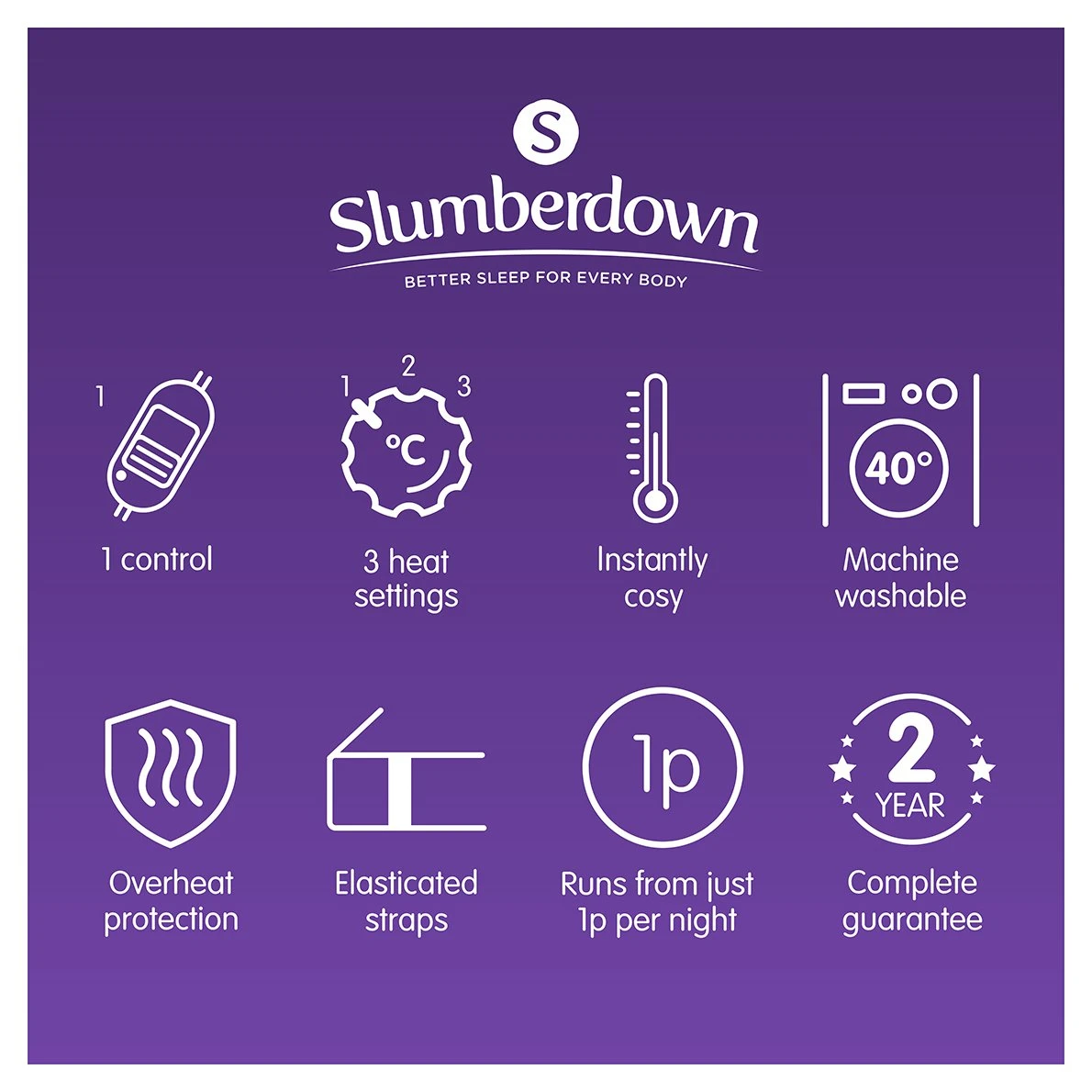 Slumberdown Warm And Cosy Electric Underblanket - Single 13 Slumberdown Warm And Cosy Electric Underblanket - Single - Image 11