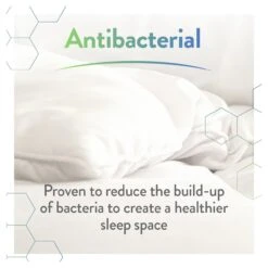 Slumberdown Total Protection 10.5 Tog Duvet - Double 18 Slumberdown Total Protection 10.5 Tog Duvet - Double -Trend Furniture 8943365 R Z004A