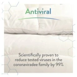 Slumberdown Total Protection 10.5 Tog Duvet - Double 19 Slumberdown Total Protection 10.5 Tog Duvet - Double -Trend Furniture 8943365 R Z005A