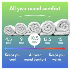 Slumberdown Total Protection 10.5 Tog Duvet - Double 22 Slumberdown Total Protection 10.5 Tog Duvet - Double -Trend Furniture 8943365 R Z008A