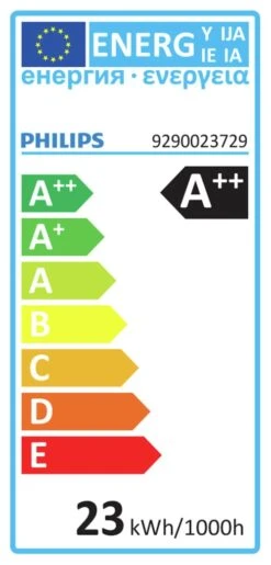 Philips 200W LED A95 ES Light Bulb -Trend Furniture 8988382 R Z020A
