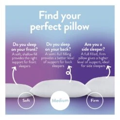 Slumberdown Summer Cool Medium Support Pillow - 2 Pack -Trend Furniture 9378757 R Z007A
