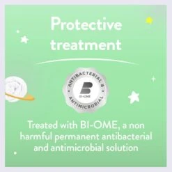 Slumberdown Anti Bacterial 4.5 Tog Kids Duvet - Single 24 Slumberdown Anti Bacterial 4.5 Tog Kids Duvet - Single -Trend Furniture 9379392 R Z006A