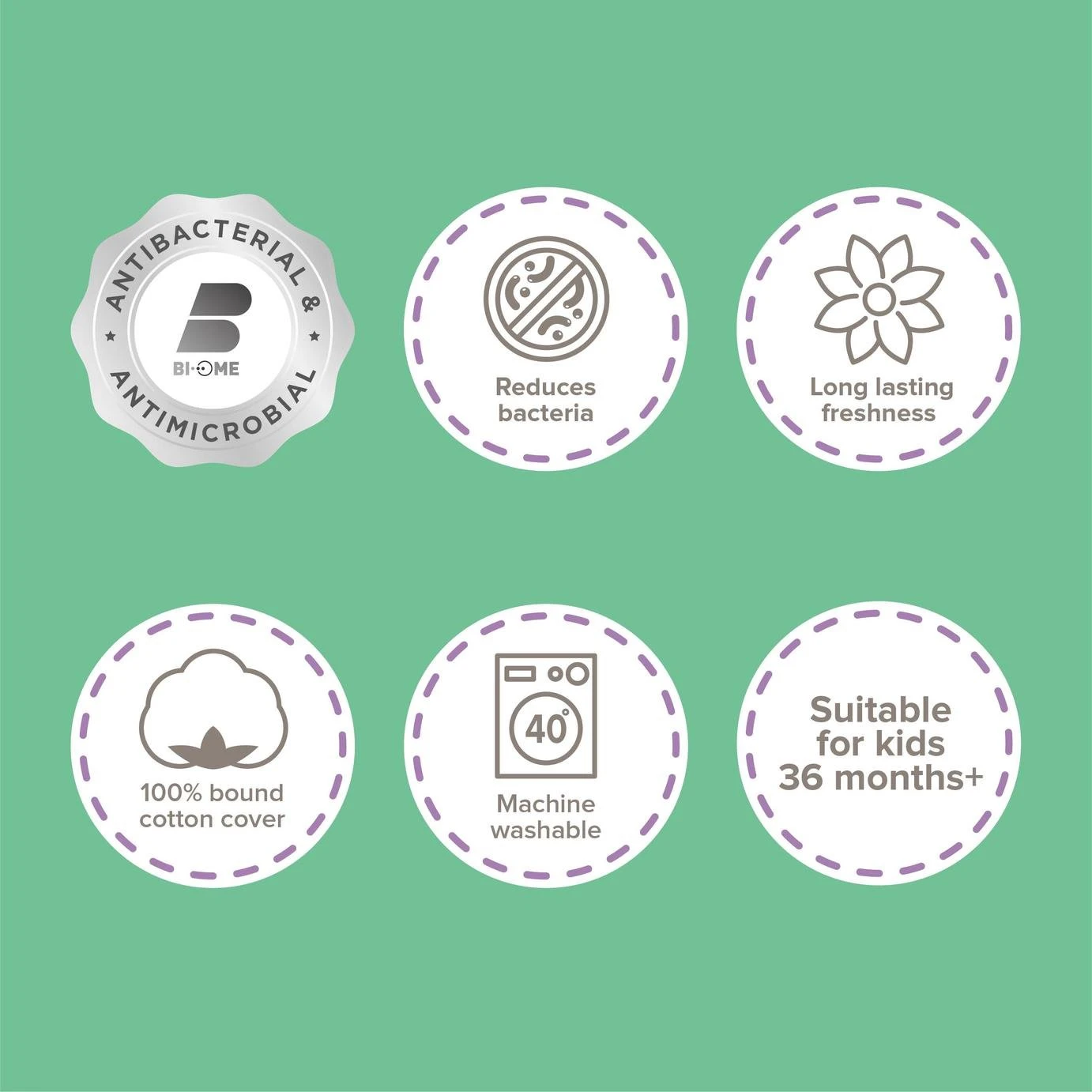 Slumberdown Anti Bacterial 4.5 Tog Kids Duvet - Single 11 Slumberdown Anti Bacterial 4.5 Tog Kids Duvet - Single - Image 9