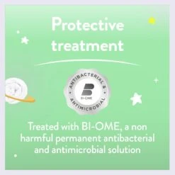 Slumberdown Anti Bacterial Soft Support Pillow - Toddler -Trend Furniture 9379426 R Z005A