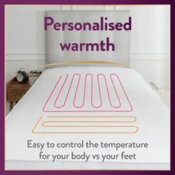 Slumberdown Perfectly Warm Luxury Electric Blanket-Double -Trend Furniture 9519767 R Z005A