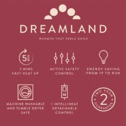 Dreamland Snuggle Up Pink Heated Throw - Large -Trend Furniture 9528332 R Z006A