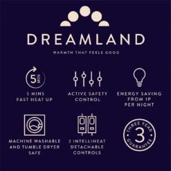 Dreamland Scandi Dual Control Underblanket-Super King -Trend Furniture 9540107 R Z009A