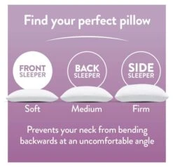 Slumberdown Duvet Days 10.5 Tog Duvet And Pillow Set -Single -Trend Furniture 9554911 R Z009A