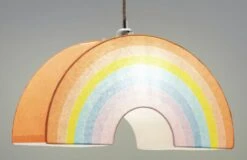 Habitat Kids Rainbow Paper Shade - Multicoloured 8 Habitat Kids Rainbow Paper Shade - Multicoloured -Trend Furniture 9641697 R Z002C